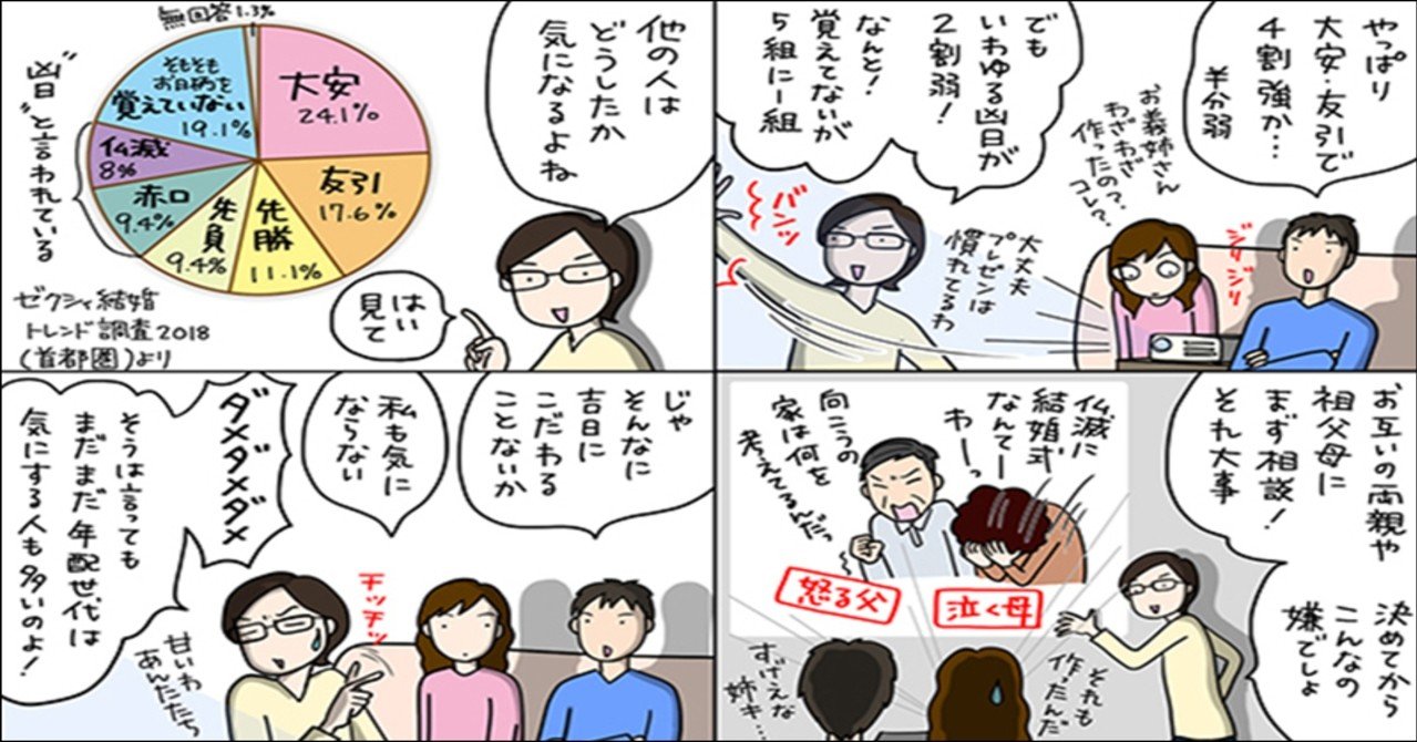 結婚式に最適 縁起の良い日とは 花よめ喫茶 Note