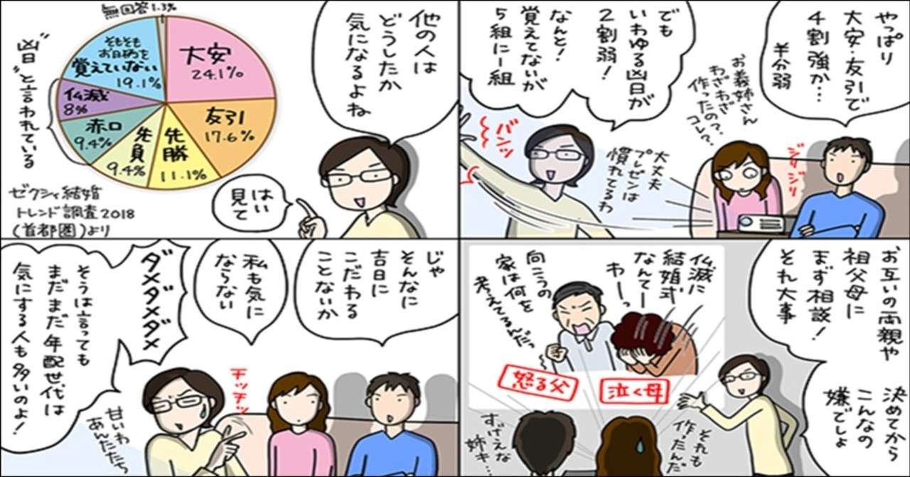 結婚式に最適 縁起の良い日とは 花よめ喫茶 Note
