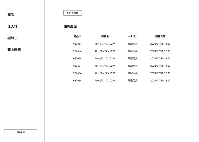 閲覧履歴_コレクション