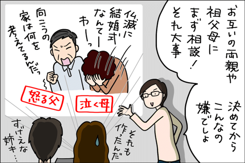 結婚式に最適 縁起の良い日とは 花よめ喫茶 Note