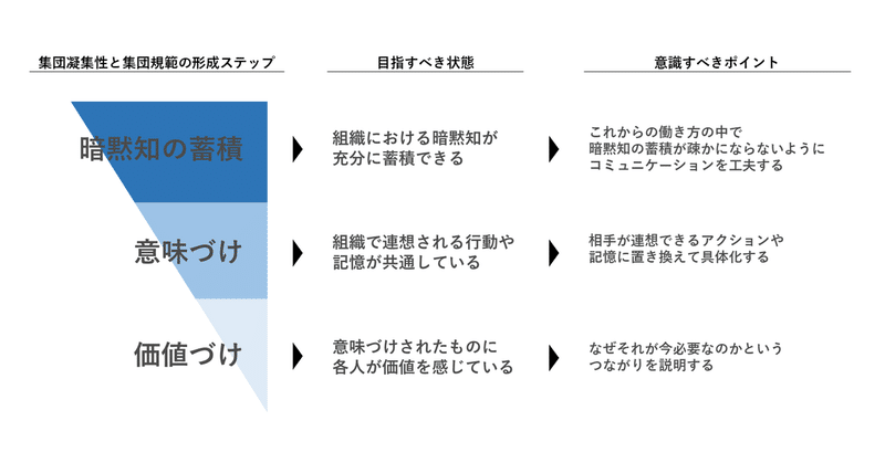 スライド3