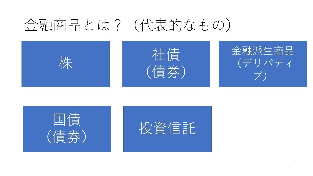 運用のイロハを理解しよう｜上野 雄史