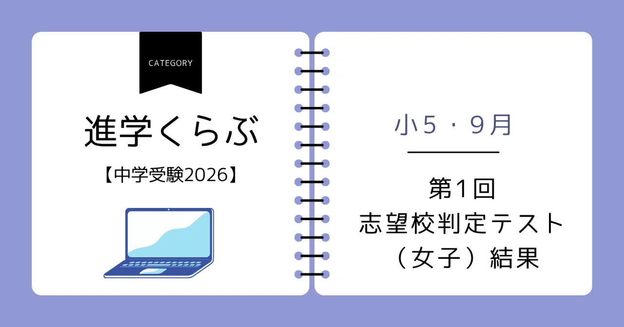 中学受験2026】進学くらぶ小5・9月｜第1回志望校判定テスト（女子