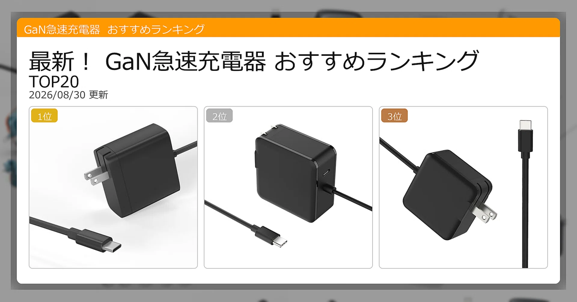 Gnieery] 【30V高出力 2.8H急速充電 2026年新モデル】一3L