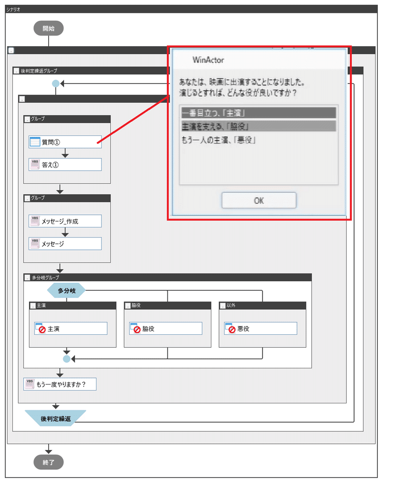 心理テスト_解説