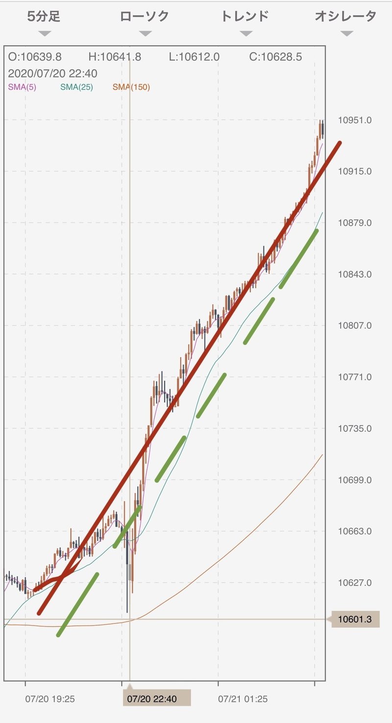 画像32を拡大表示