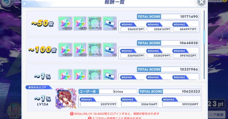 [クルスタ]無課金による限界総力戦振り返り
