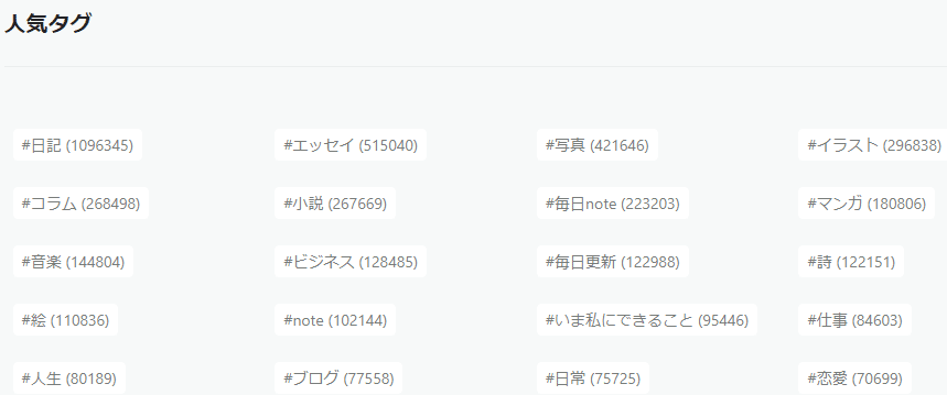 オランダ♡フォロー割引プロフィール必讀 iPhone版MT4（メタトレーダー4）で勢力指数を設定する方法