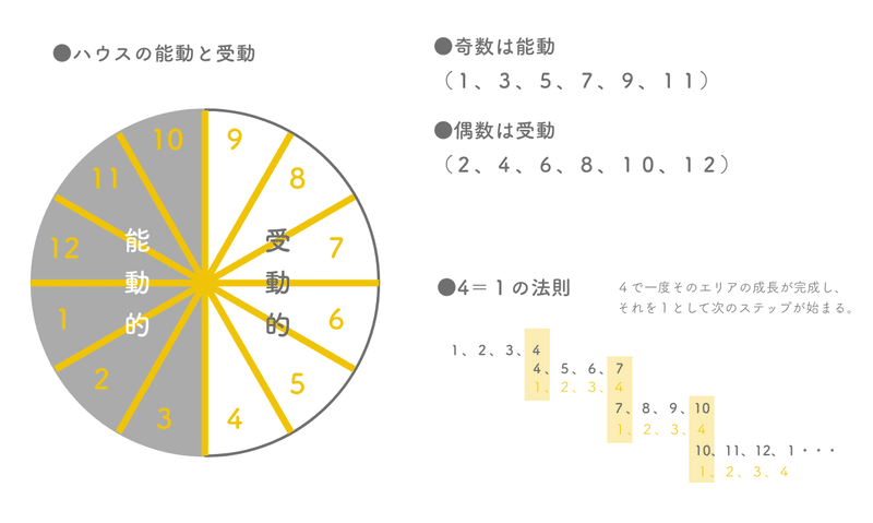 説明0721@2x