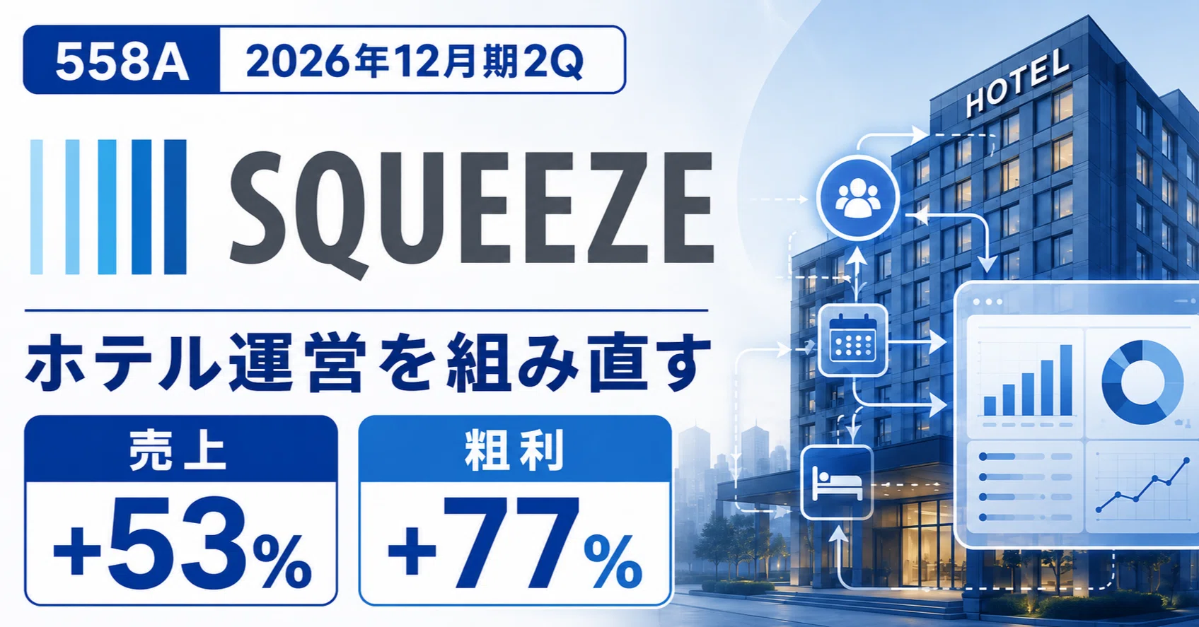 SQUEEZE 決算｜ホテルを持たず、ホテル運営を組み直す（558A／日本株