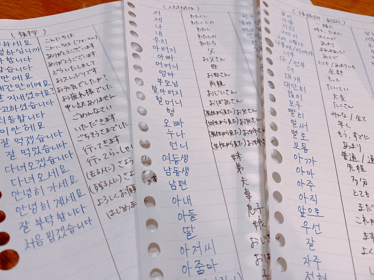 27歳で勉強にハマった話 ショコルス Note