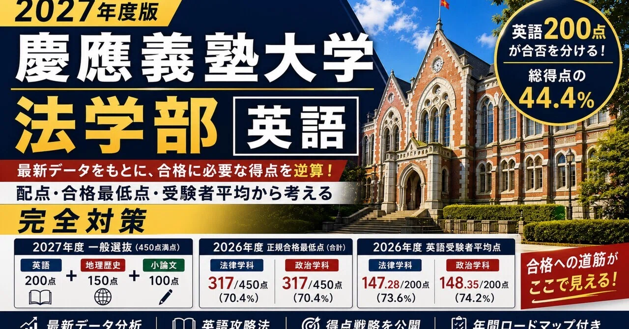 2027年度版】慶應義塾大学 法学部 英語｜配点・合格最低点・受験者平均