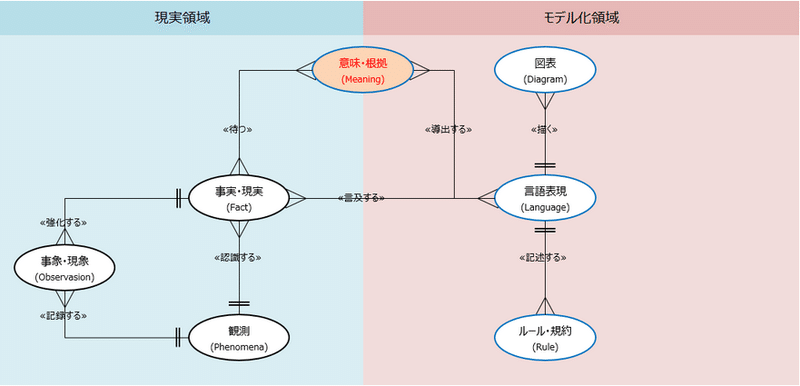 図12