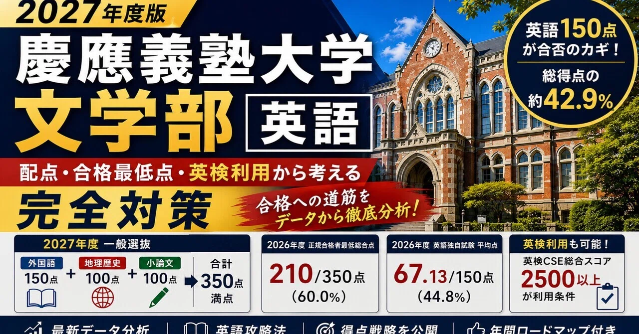 2027年度版】慶應義塾大学 文学部 英語｜配点・合格最低点・英検利用