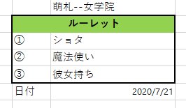 毎日イラスト練習112日目 1日1萌札 いろえんぴつ Note
