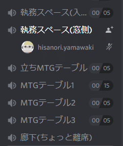 導入した神ツールdiscordをどう使っているかの話 わっきー Note