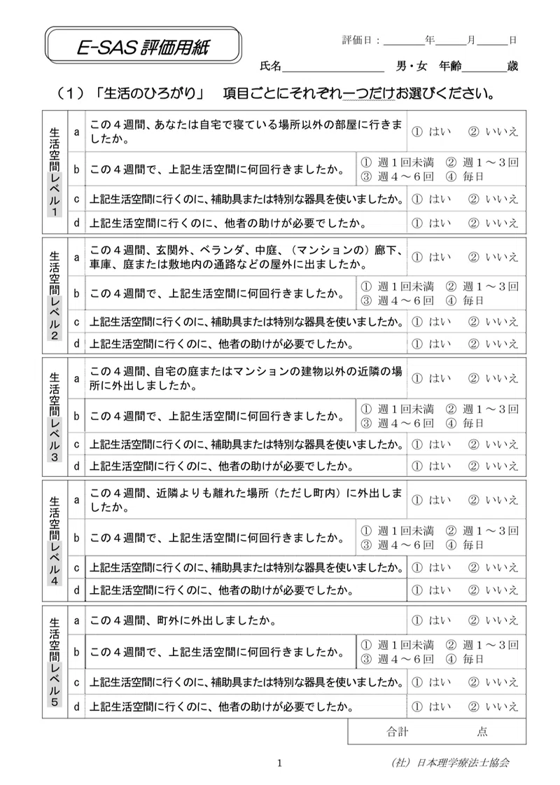 移動範囲 と 移動頻度 を評価しよう あんどぅnote Note