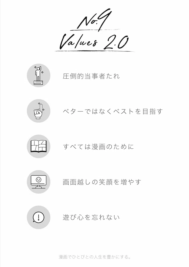 漫画家さんのためのサービスを拡張するためにwebエンジニアを募集します ナンバーナイン公式 Note