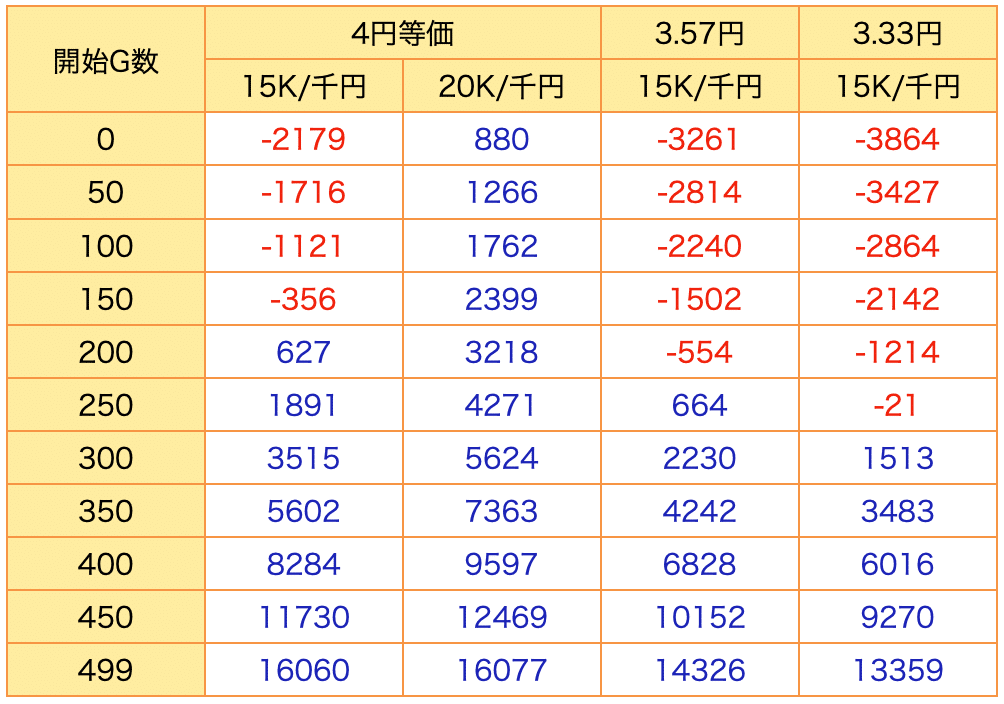 スクリーンショット 2020-07-21 22.25.36