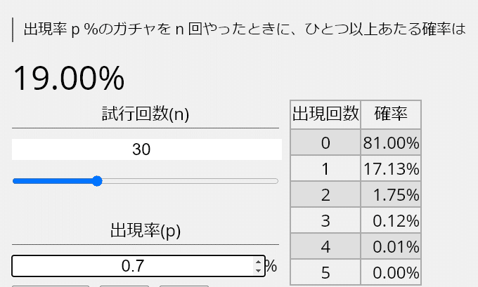 プリコネr 4 プリコネrは無料の石 ジュエル 配布が何故多いのか うみゅ Note