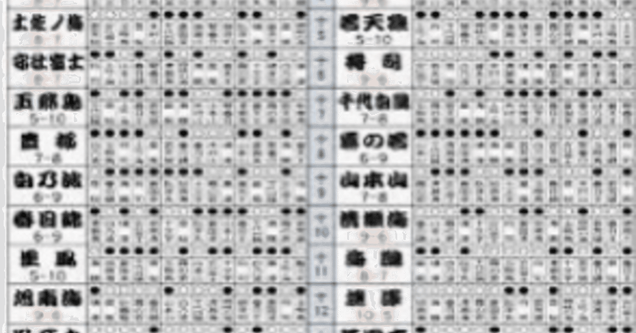 コトタマtalk 白星 アイウエオの秘密 田辺 健 Note