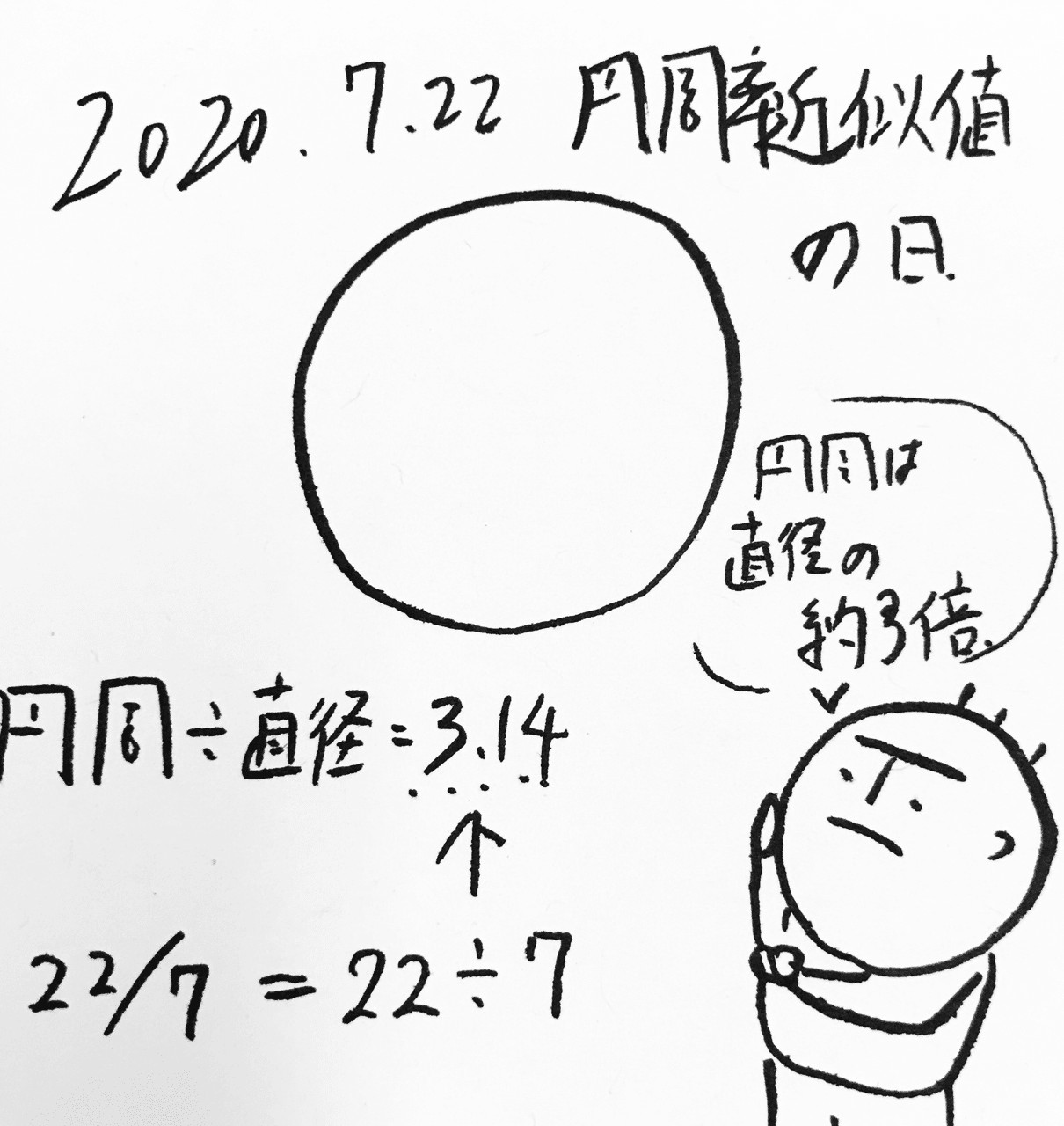 円周率近似値の日 ガンt 元小学校教師 Note