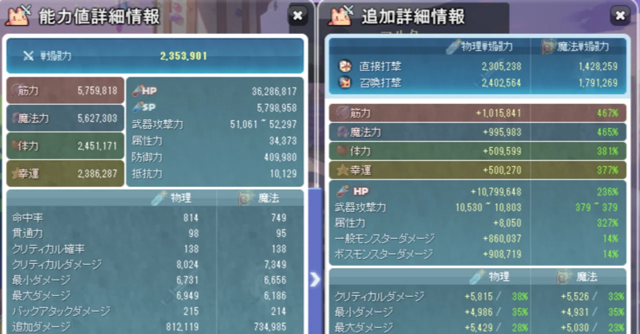 LaTale Monthly Progress Report - September｜くろいなり。