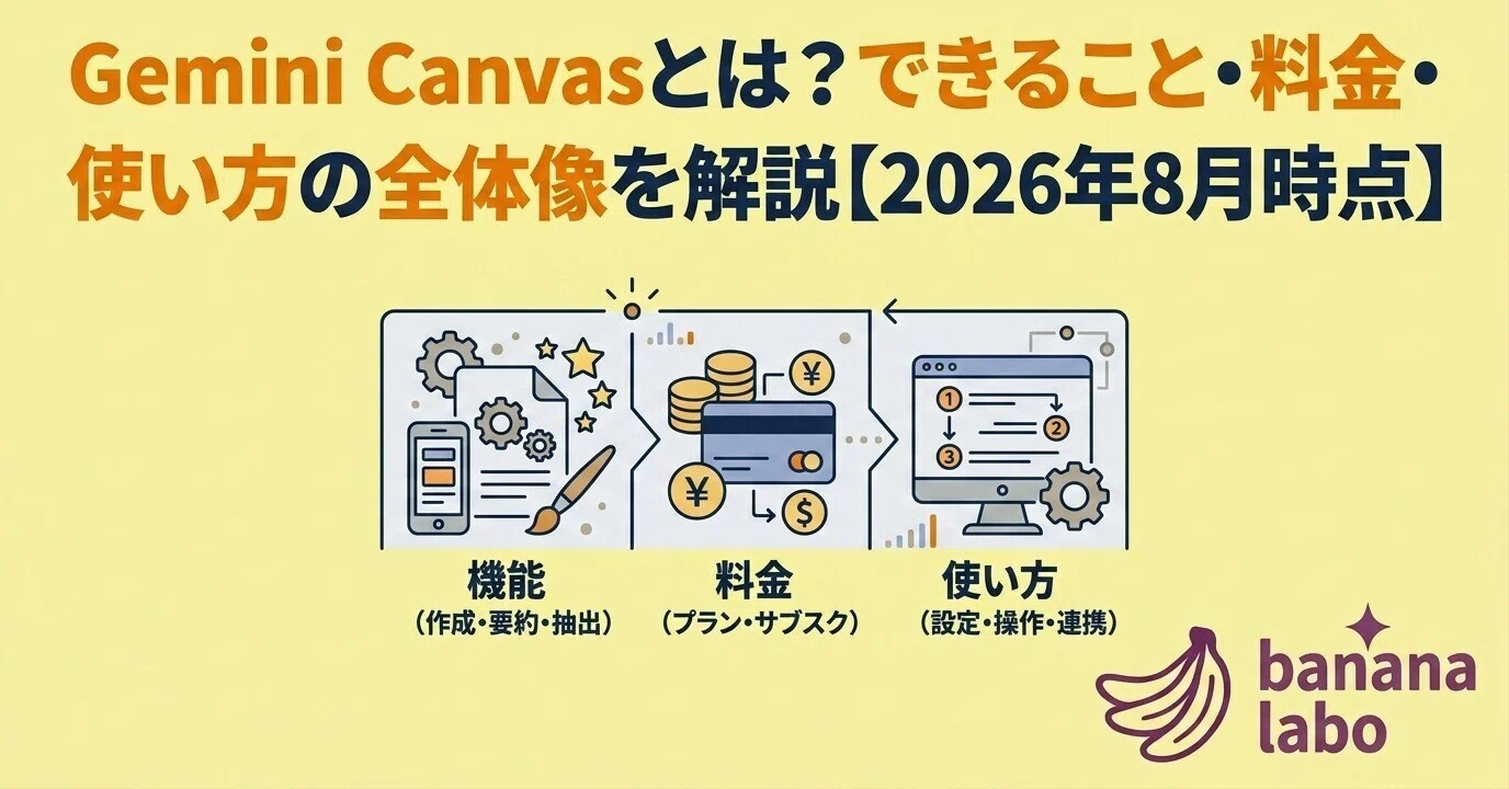 Gemini Canvasとは？できること・料金・使い方の全体像を解説【2026年8