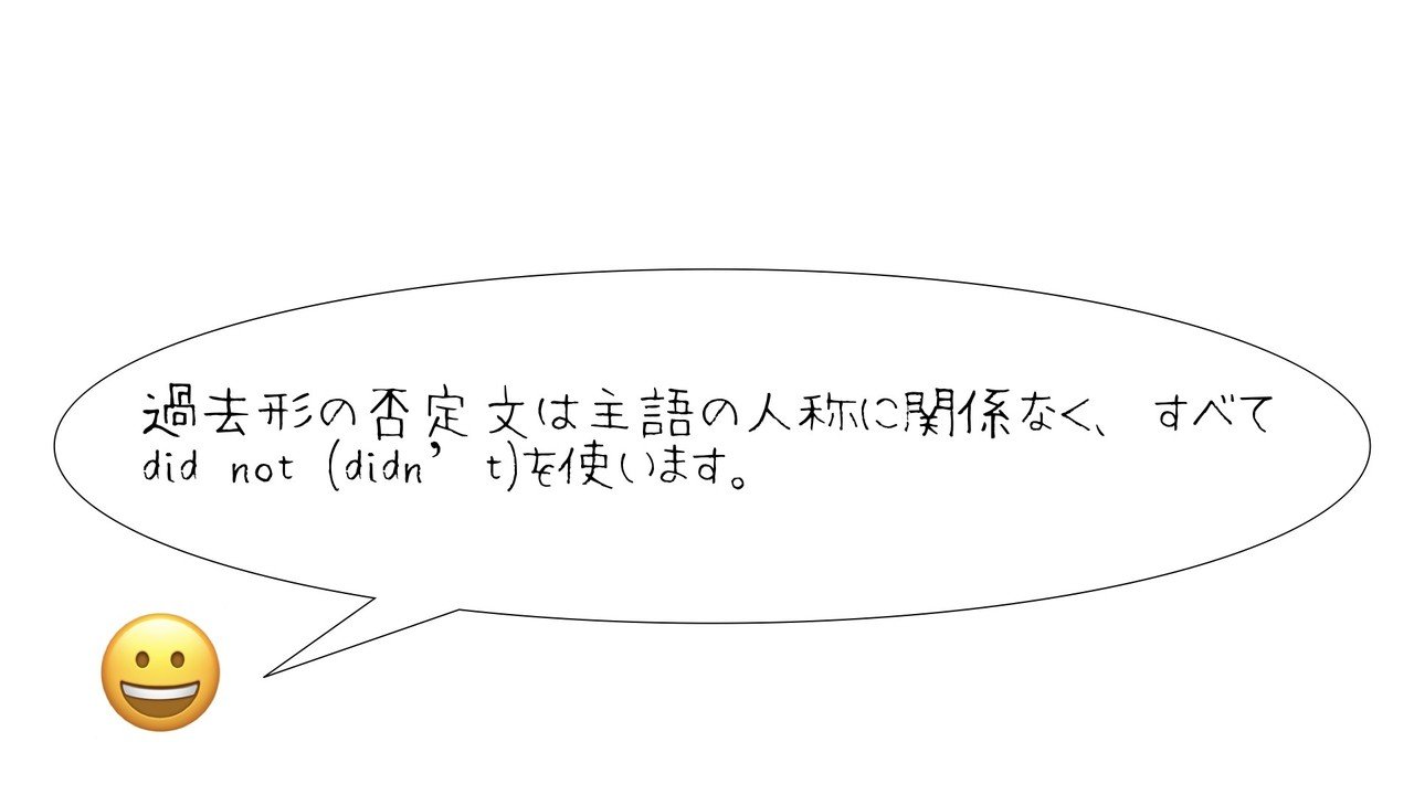 おさらい 一般動詞の過去形 否定文 ほしのや まさる Note おさらい 一般動詞の過去形 否定文 ほしのや まさる Note