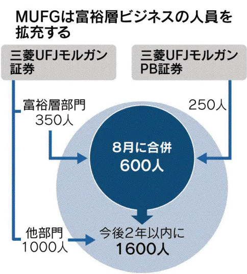 スクリーンショット 2020-07-22 9.50.51