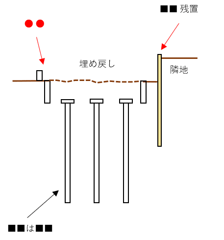 解体工事2