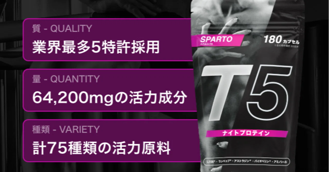 限定値下げ!スパルトT5 ナイトプロテイン スパルトT5 l NIGHT 限定値下げ!スパルトT5 ナイトプロテイン スパルトT5 l NIGHT
