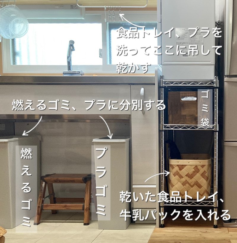 資源ゴミの保管場所はどこがいいの かこママ Note 資源ゴミの保管場所はどこがいいの かこママ Note