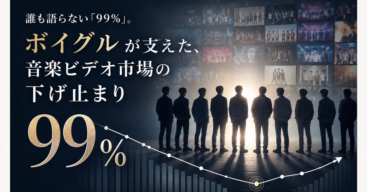誰も語らない「99%」。ボイグルが支えた、音楽ビデオ市場の下げ止まり｜Rin
