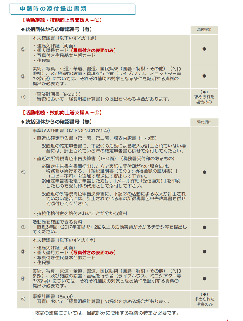 スクリーンショット 2020-07-22 13.13.45