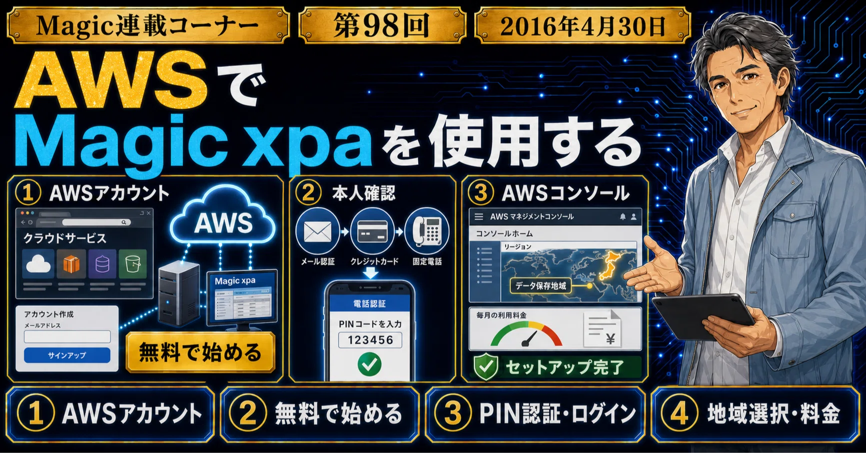 第98回 AWS で Magic xpa を使用する｜Magic連載コーナー（Magic xpa