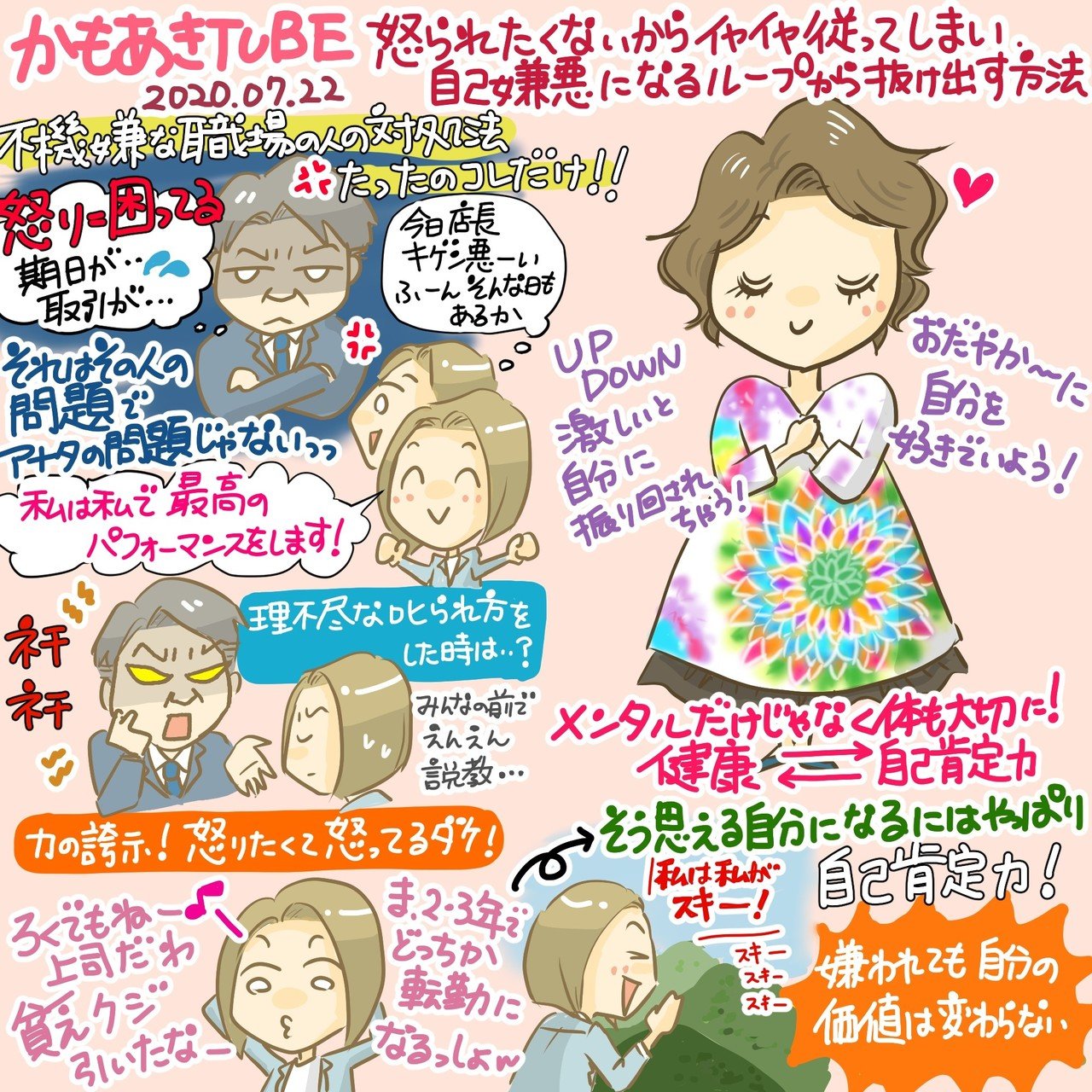 かもあきtube感想年7月22日 怒られたくないからイヤイヤ従ってしまい自己嫌悪になるループから抜け出す方法 きょこ 漫画家 まんがａｐｄ ｌｉｄって何 聞こえているのに聞き取れない私たち 今夏刊行 Note
