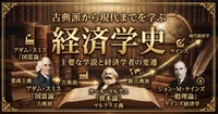 ルドルフ・ヒルファディング『金融資本論』（1910年）｜荒川大学 無