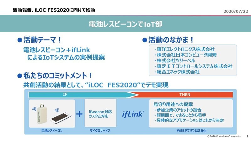 コミュニティミートアップ_部活説明(電池レスビーコンでIoT部)20200722