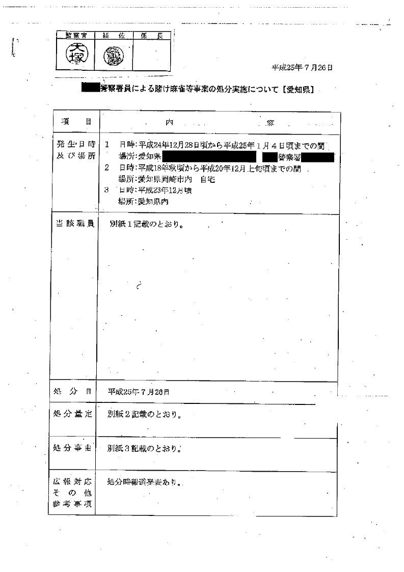 ●●警察署員による賭け麻雀等事案の処分実施について【愛知県】（平成25年７月26日付け）_page_1