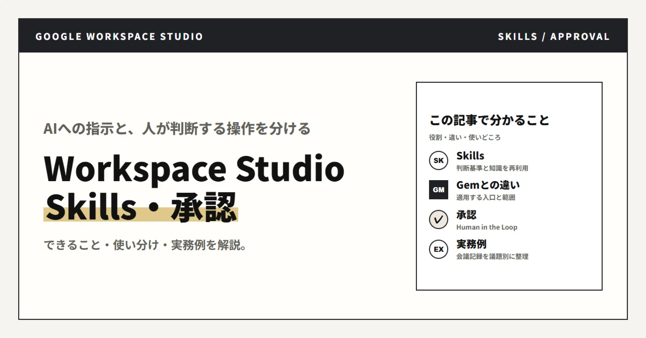 New Feature] Skills and Approvals in Google Workspace Studio