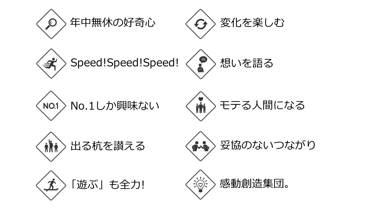 最高spine アニメーター 募集