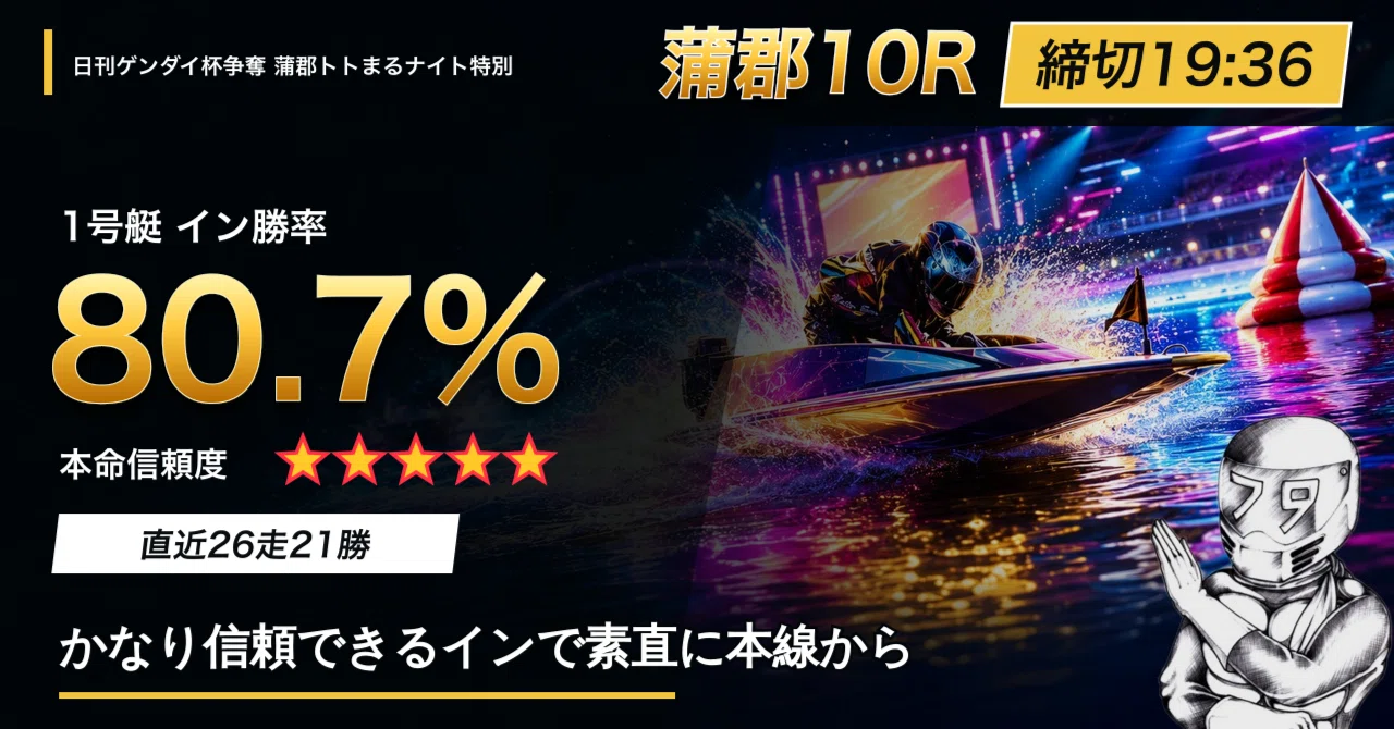 蒲郡10R 締切19:36｜浪速の競艇予想師 七九
