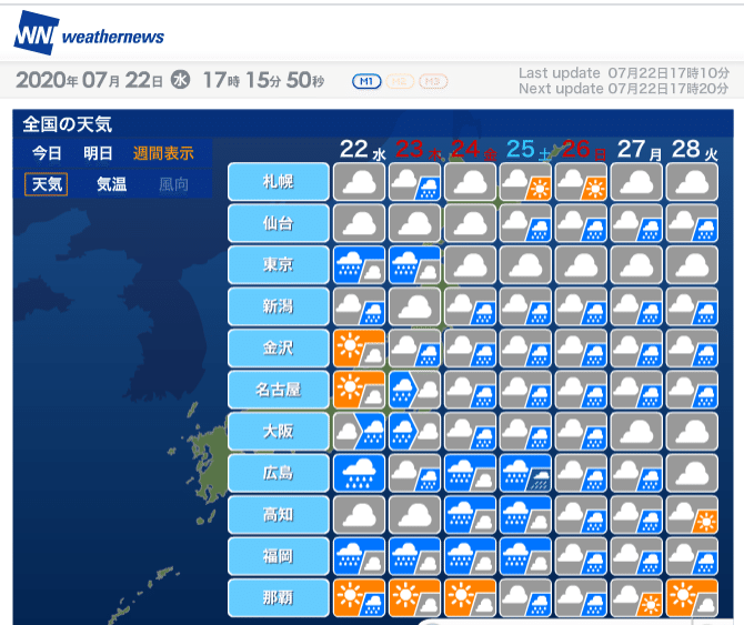 天気予報2