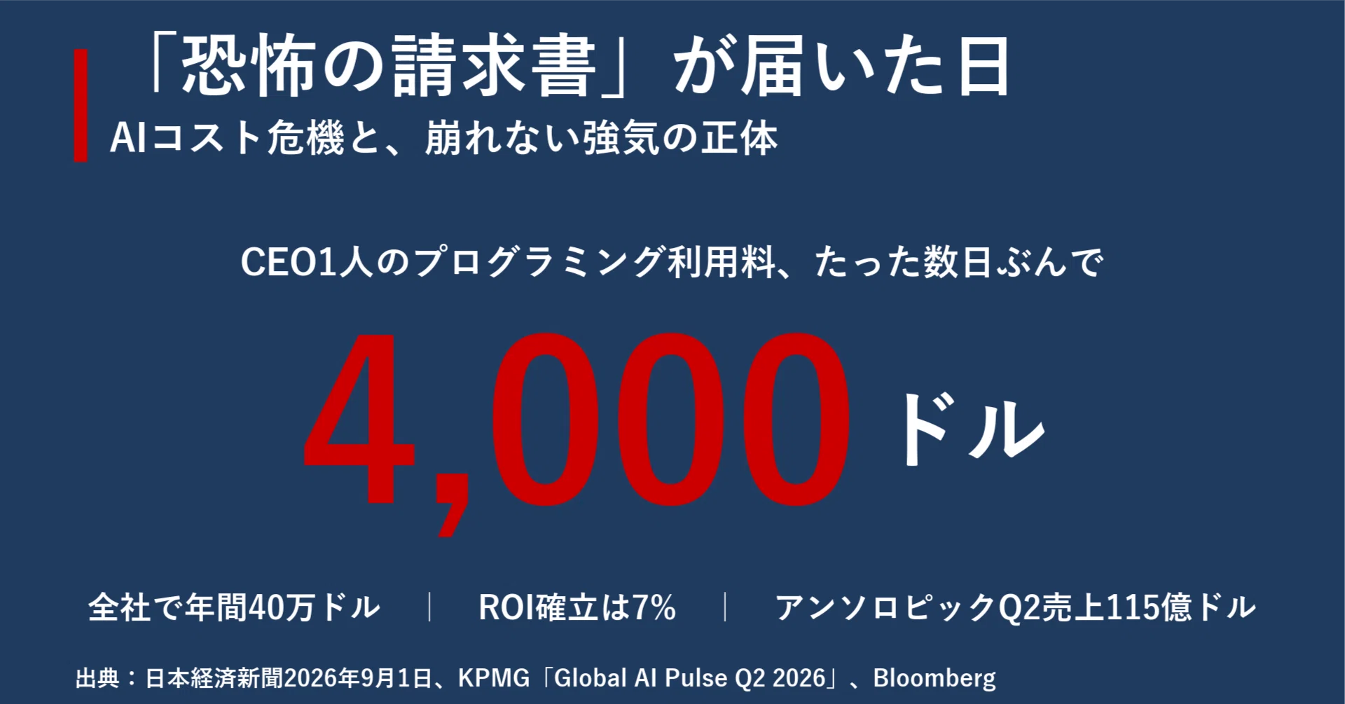 4000 ドル 日本 円