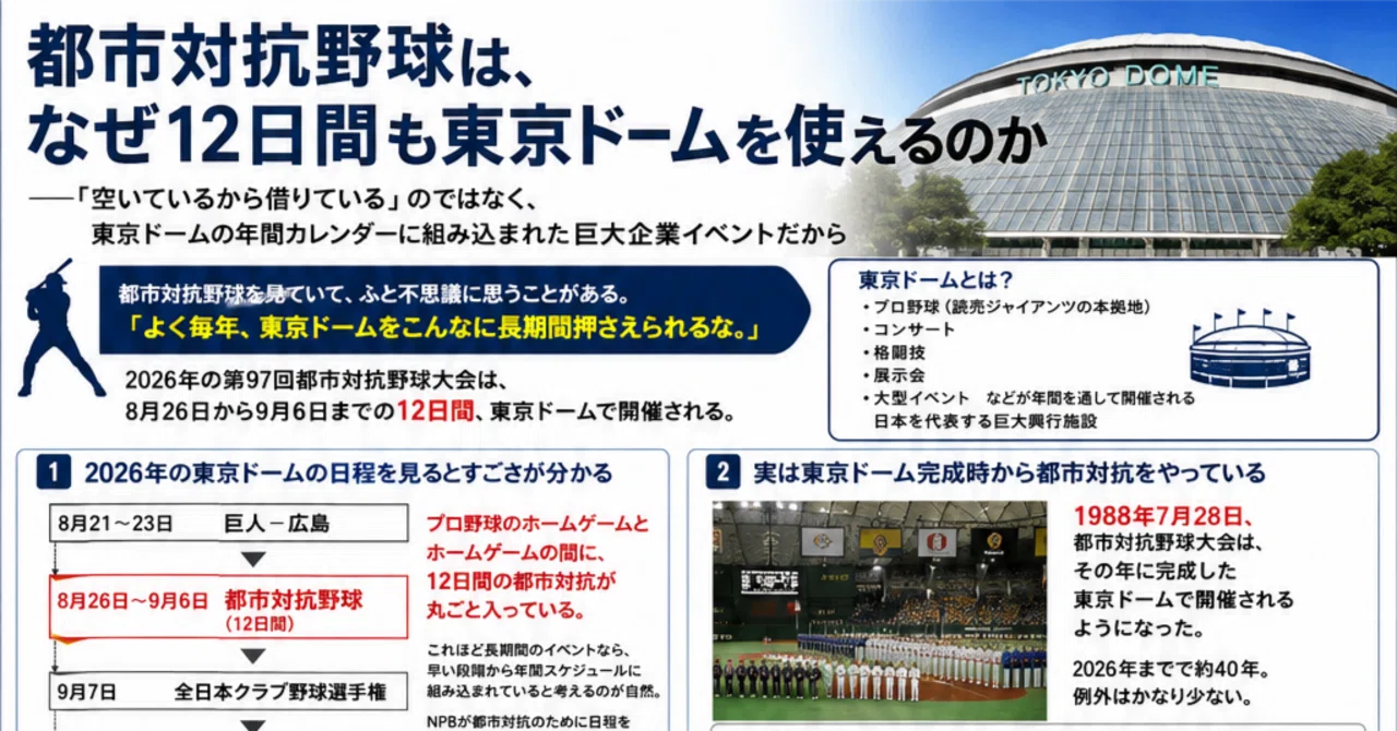 プロ 野球 9 月 日程