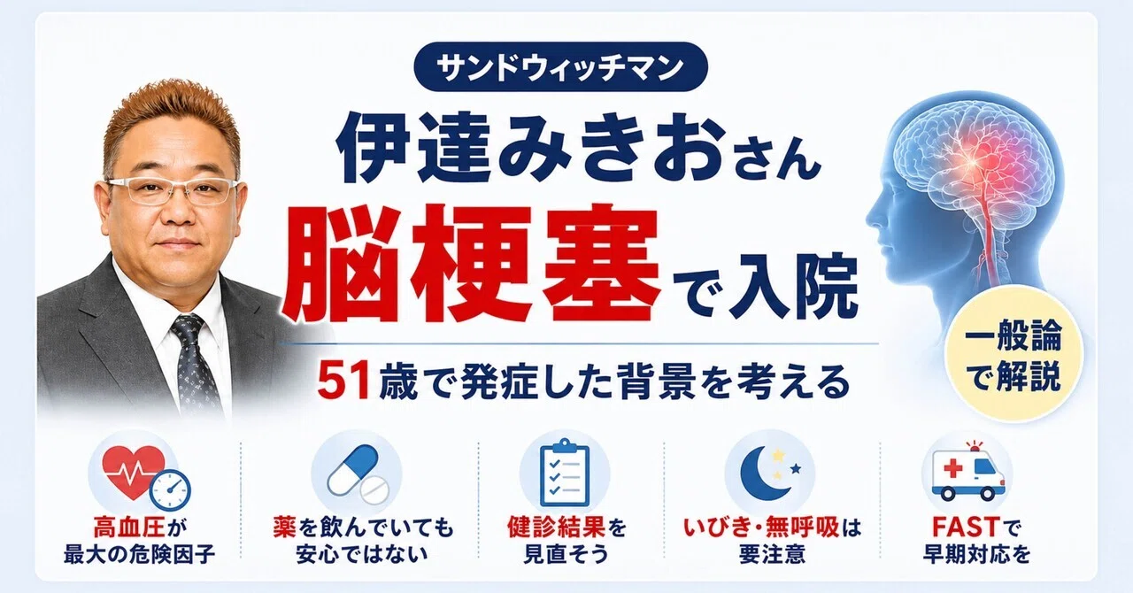 伊達みきお 若い頃