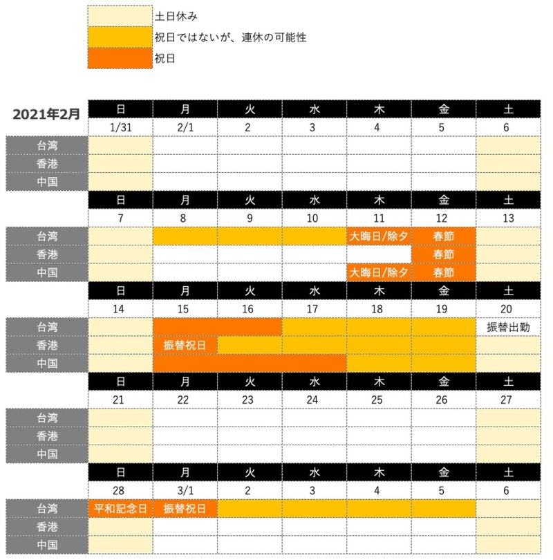 年 中国 春節 2021 春節2021年｜中国春節（旧正月）の過ごし方、食べ物、挨拶などをご紹介－AraChina中国旅行