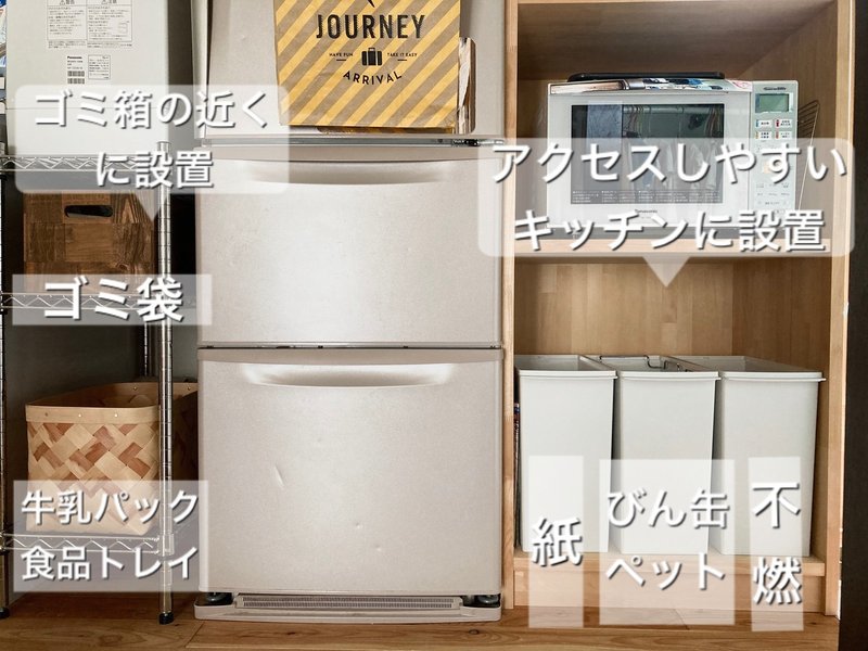 資源ゴミの保管場所はどこがいいの かこママ Note 資源ゴミの保管場所はどこがいいの かこママ Note