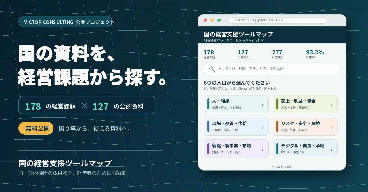 国は、ここまで作っていた。中小企業の178課題から国の支援ツールを